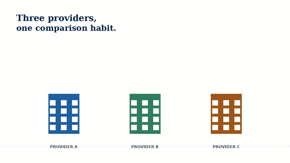 Illustration comparing three brokerage providers side by side